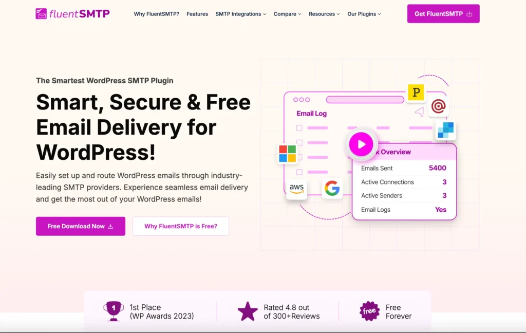 WordPress Not Sending Emails: FluentSMTP